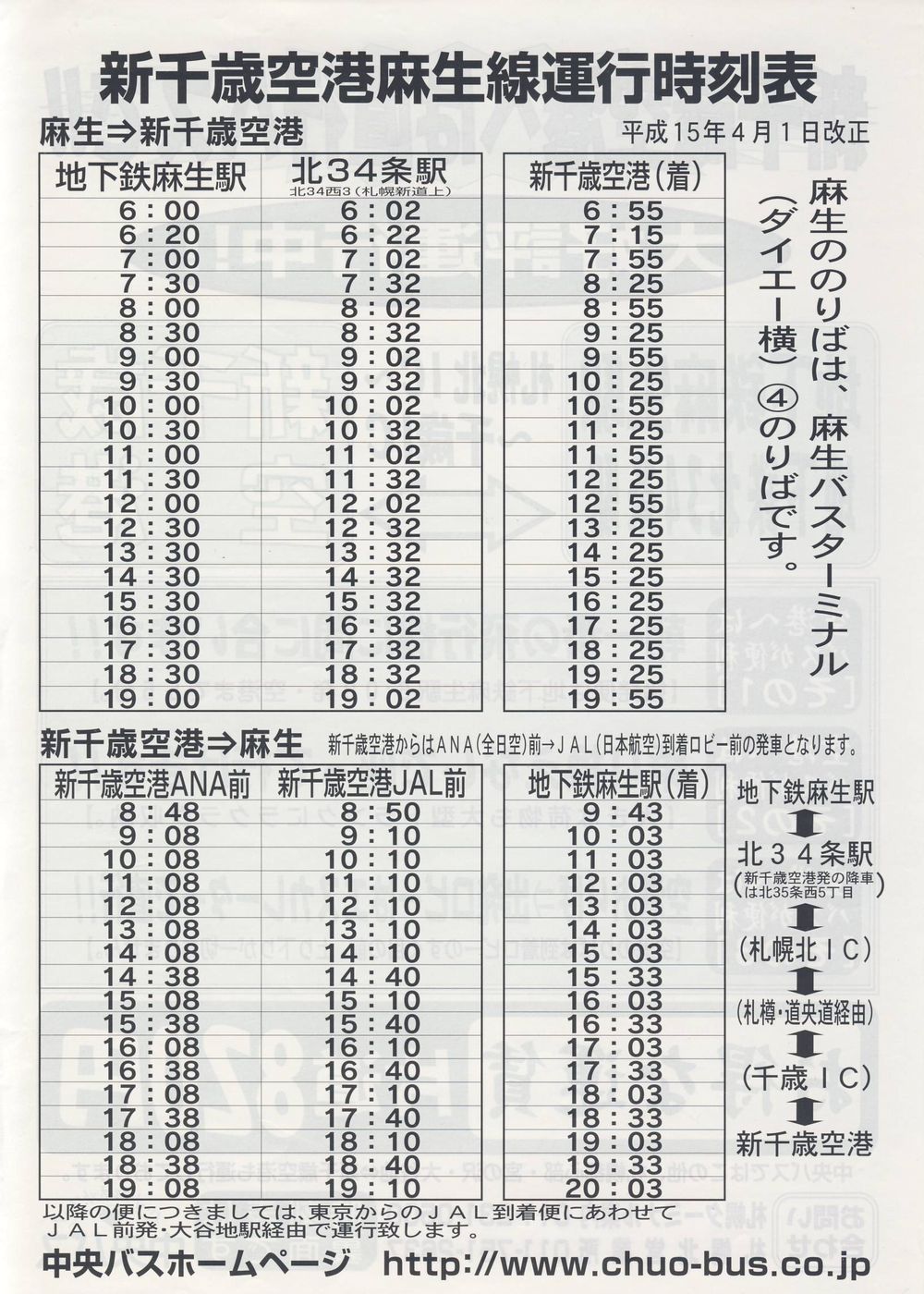 2003-04-01_kCoX_V΋`AoX()`V