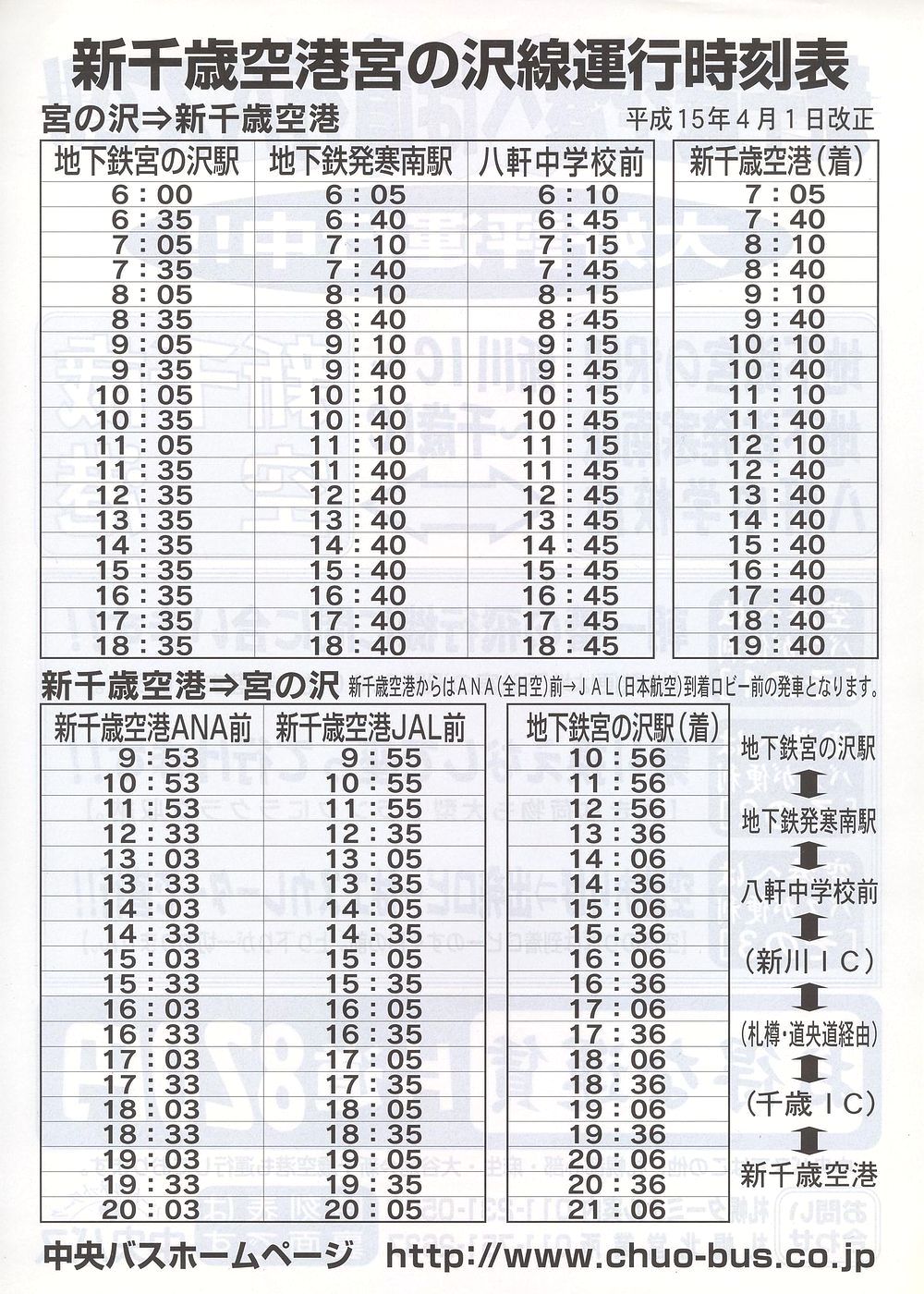 2003-04-01_kCoX_V΋`AoX({̑)`V