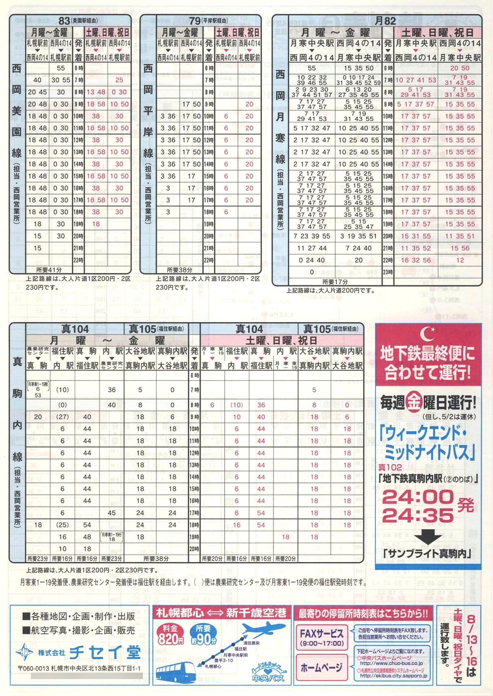 2003-04-01_kCoX(Dy)_Dys\e