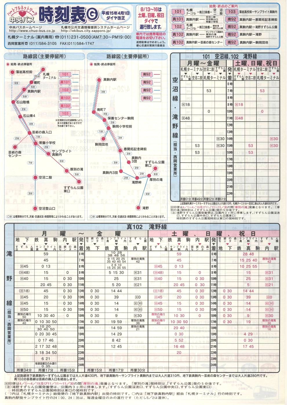 2003-04-01_kCoX(Dy)_Dys\f\