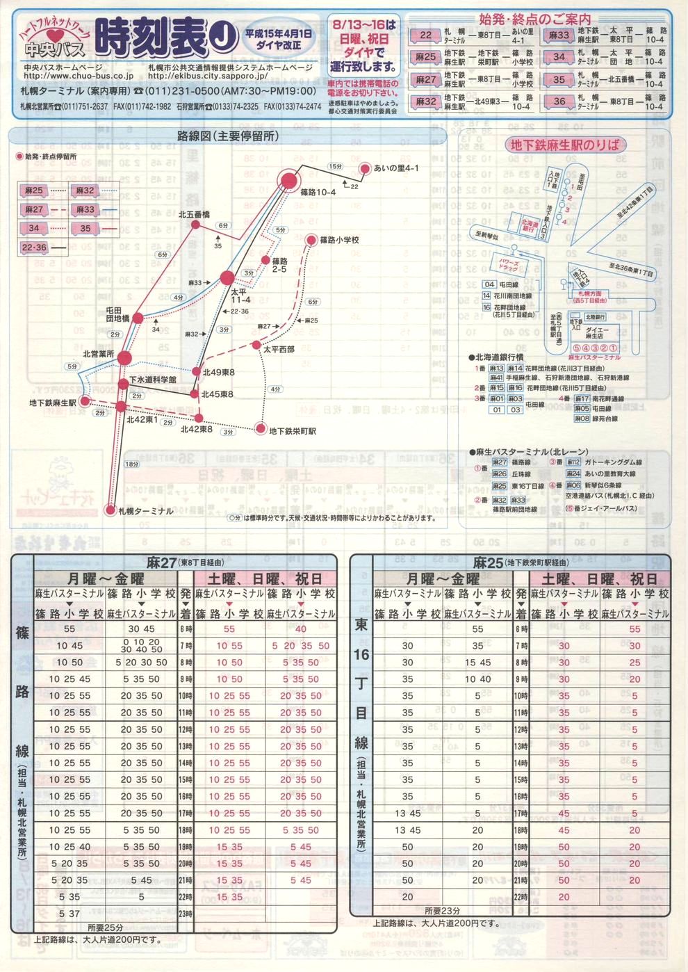 2003-04-01_kCoX(Dy)_Dys\i\