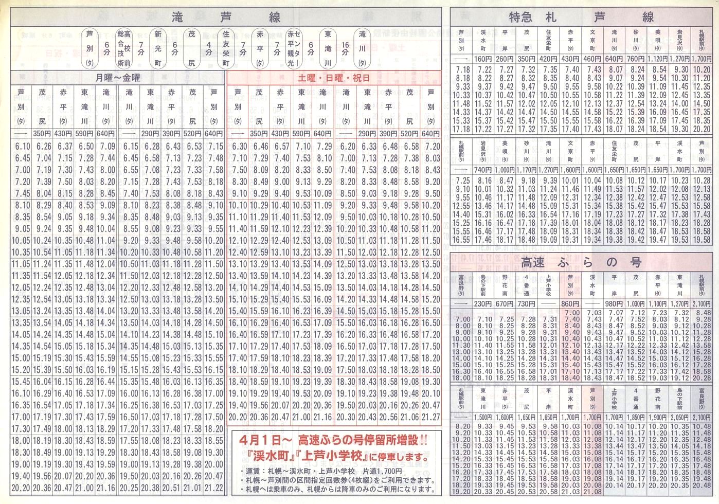 2003-04-01_kCoX(m)_ʊǓ\
