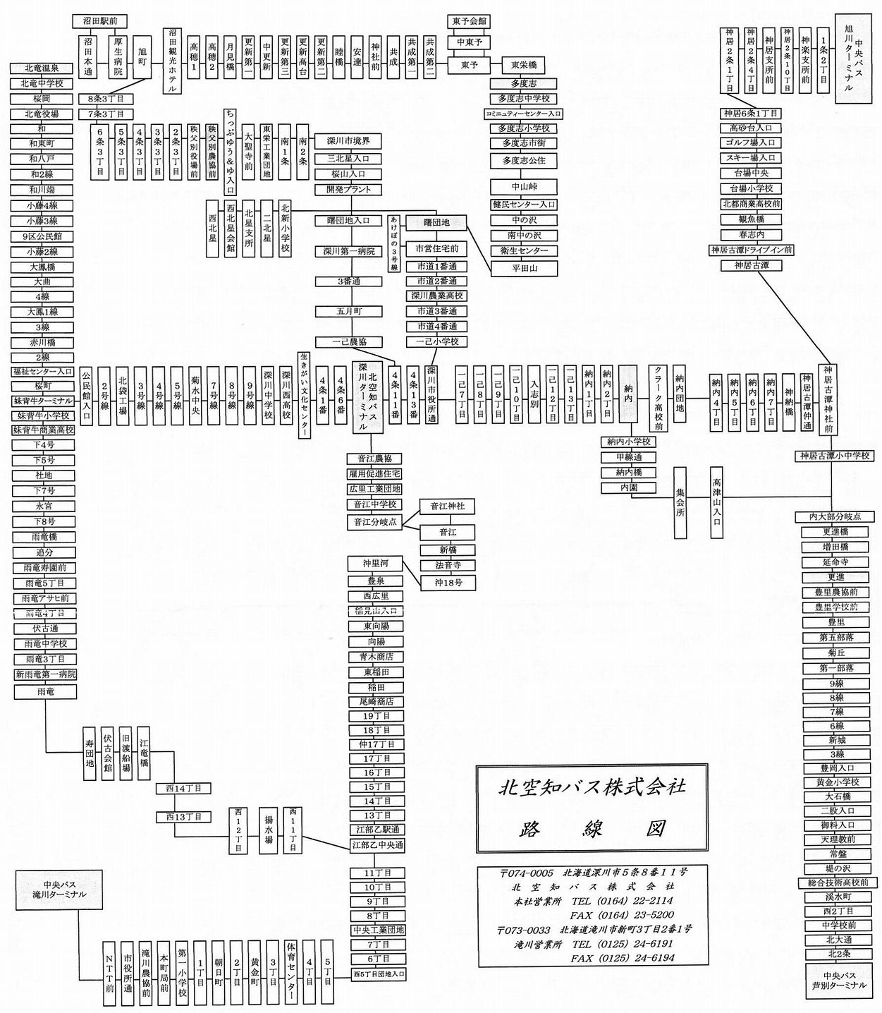 2003-04-01_kmoX_H}
