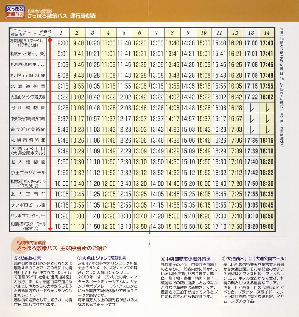2003-04-26_kCoX(Dy)_ۂUoXKChubN_04