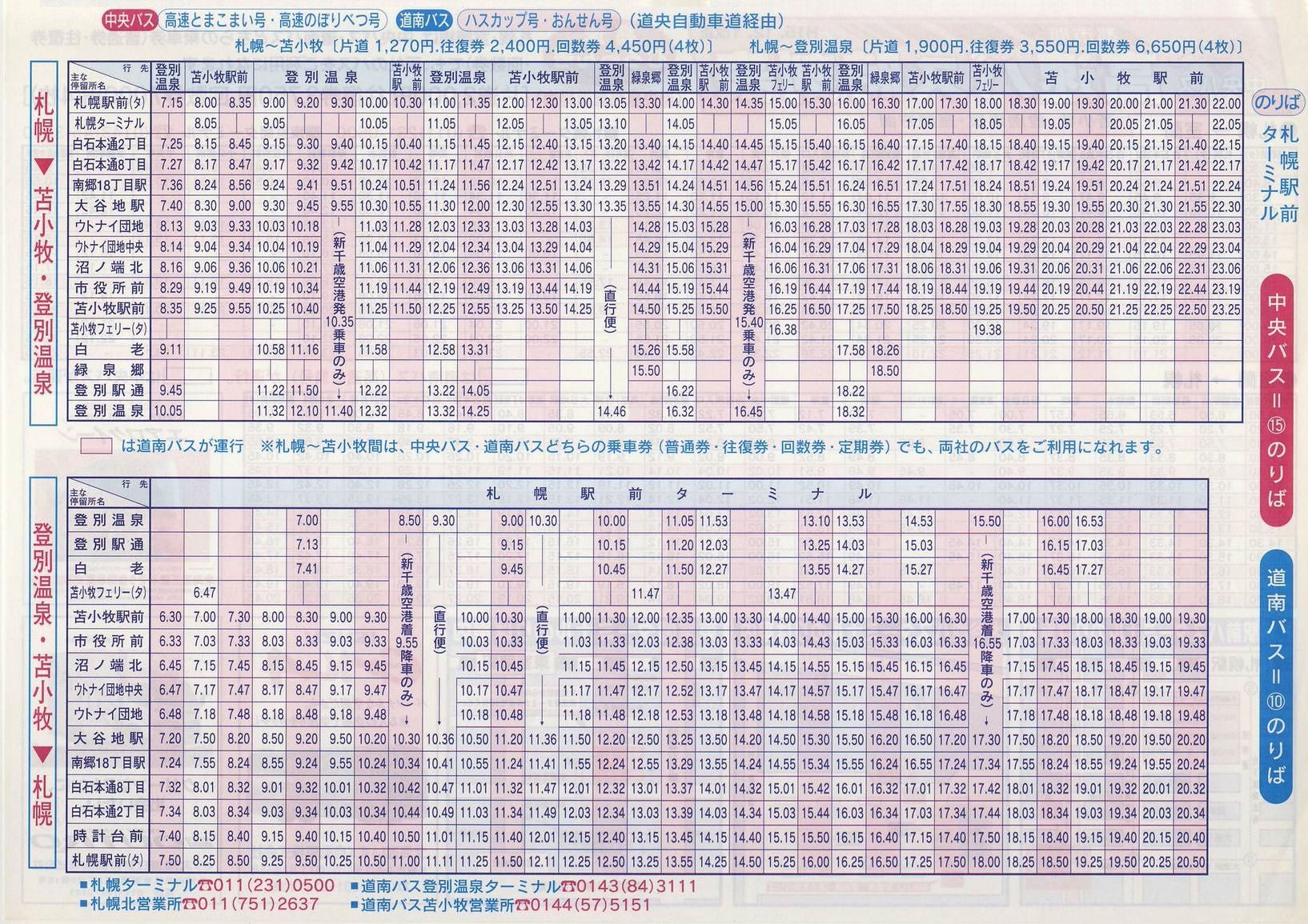 2003-12-01_kCoX_ϏqEoʉE_ssԍ\