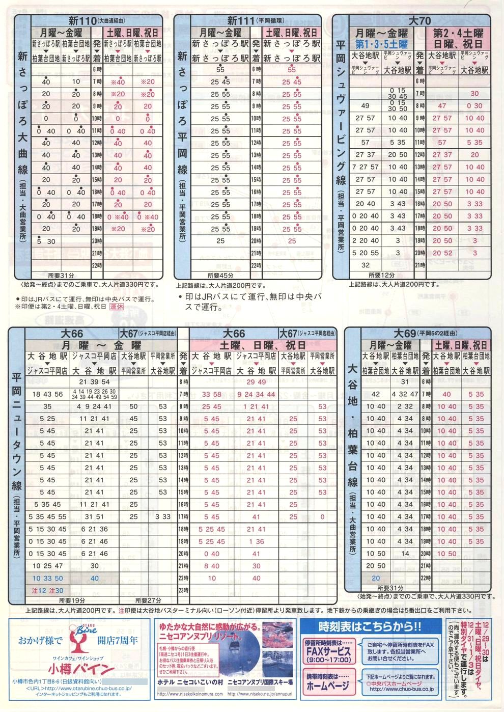 2003-12-01_kCoX(Dy)_Dys\d