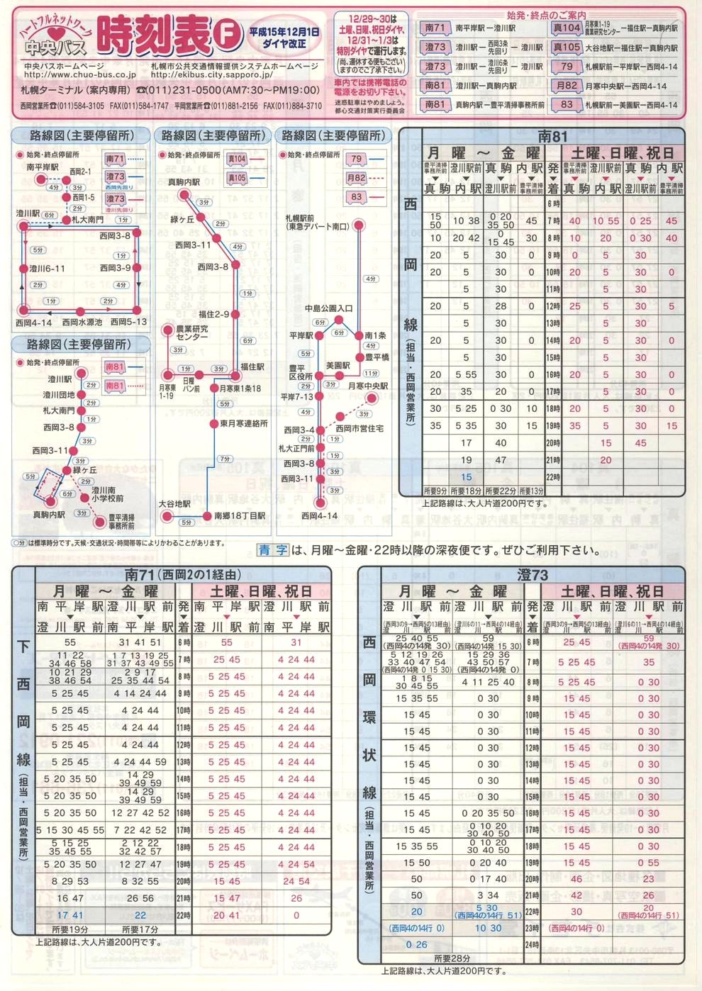 2003-12-01_kCoX(Dy)_Dys\e\