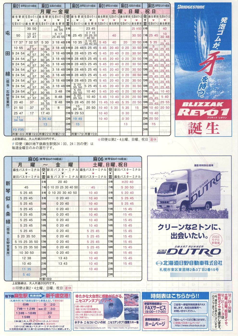 2003-12-01_kCoX(Dy)_Dys\j