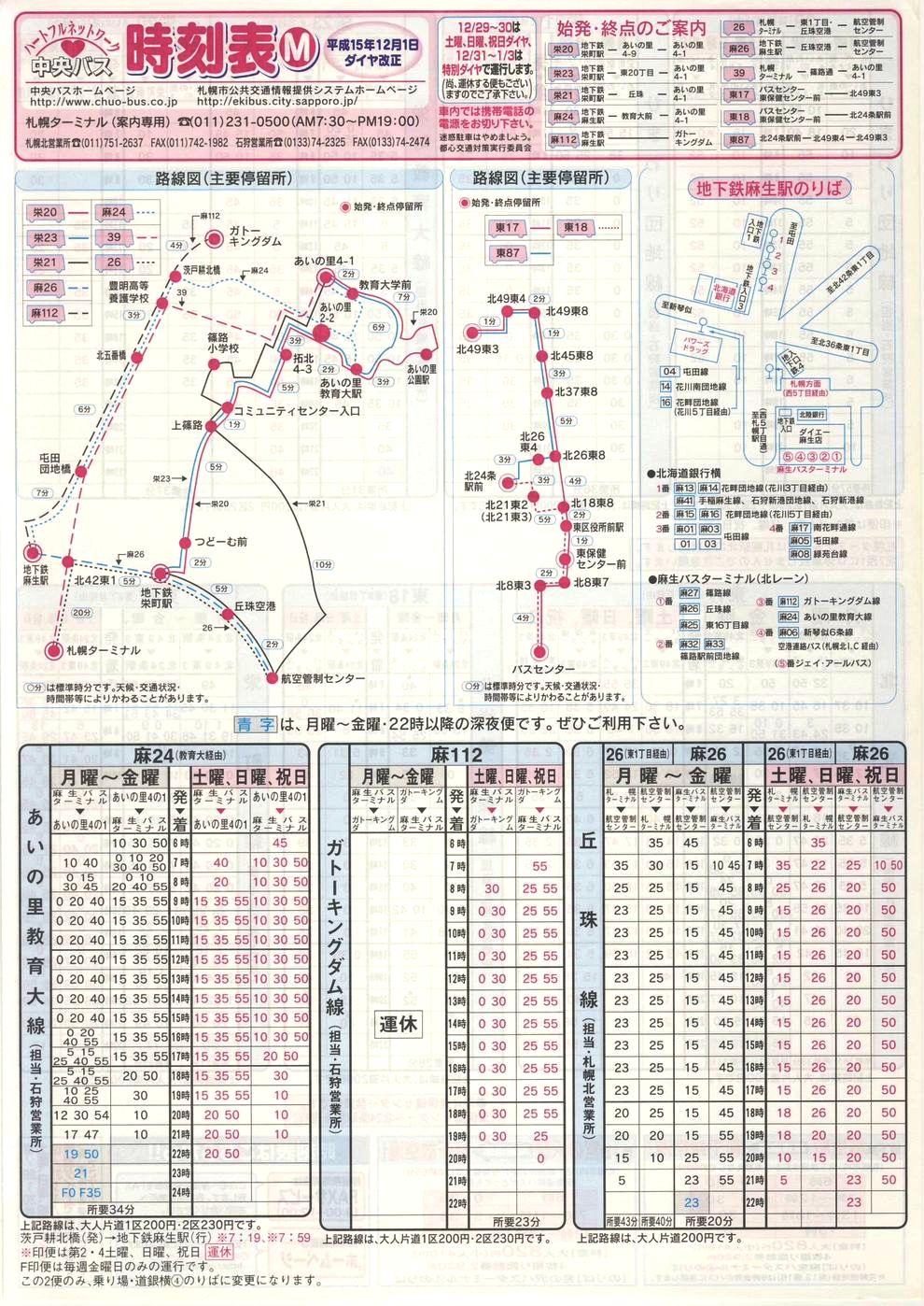 2003-12-01_kCoX(Dy)_Dys\l\