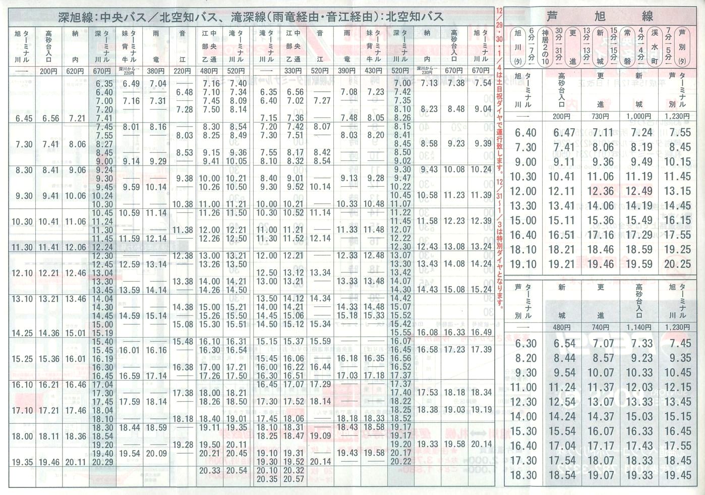 2003-12-01_kCoX(m)_Ǔ\