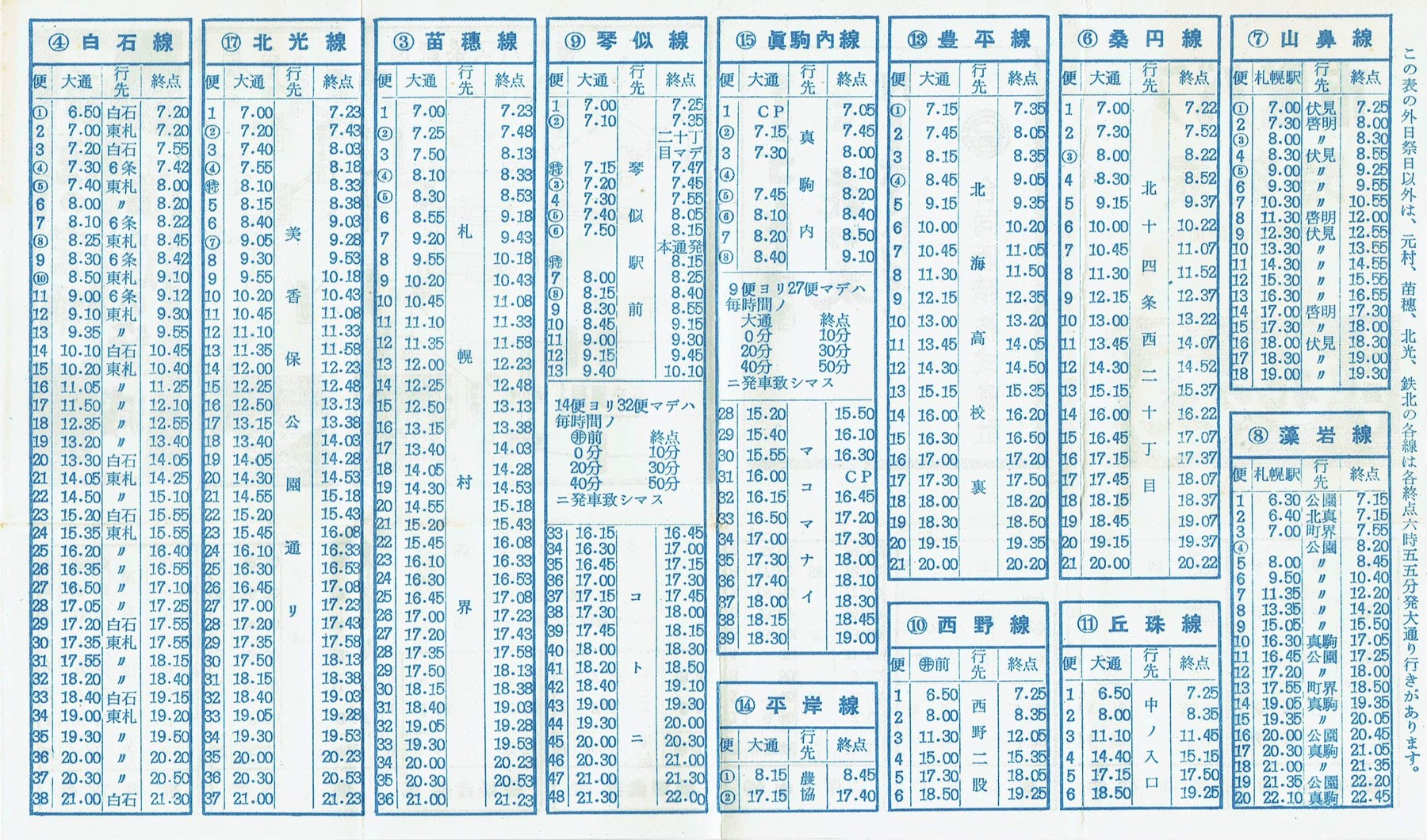 1955-01-27_Dysʋ_scoX\