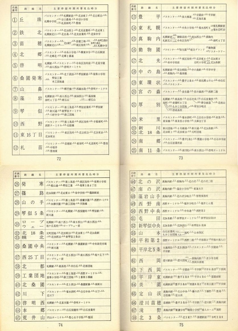 1972-11-15_Dysʋ_q\_072