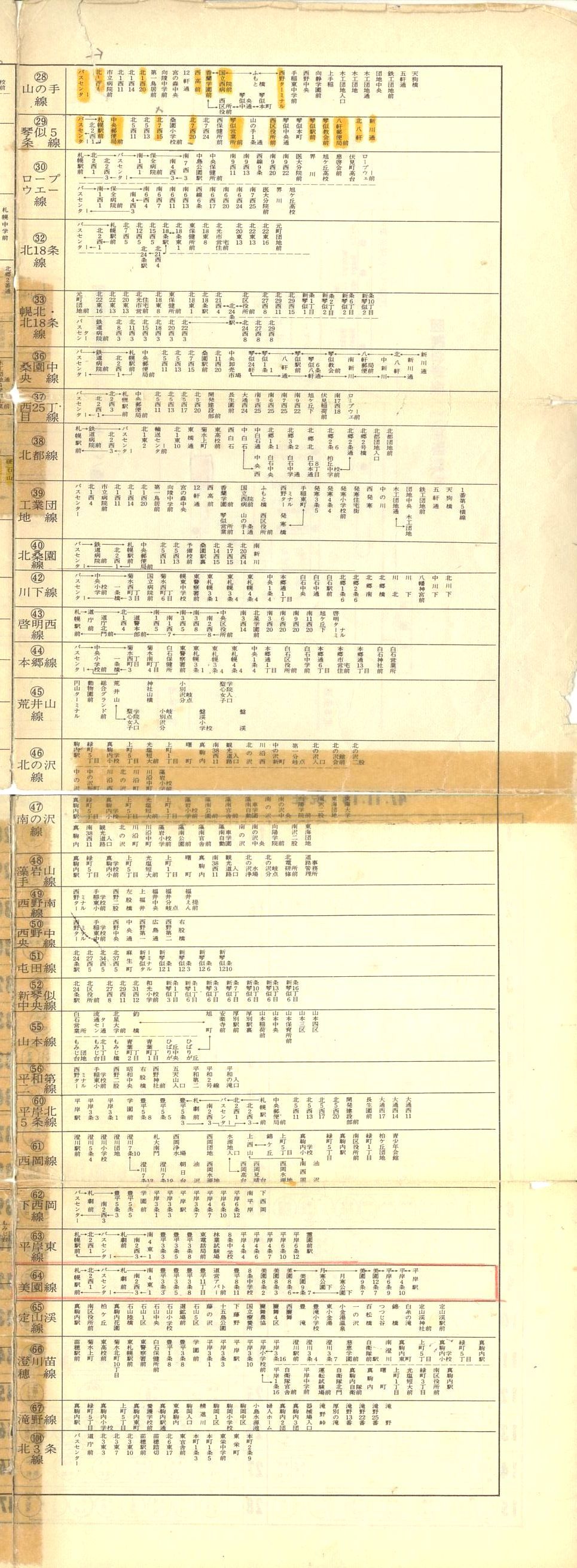 1972-11-15_Dysʋ_q\_^sn\Q