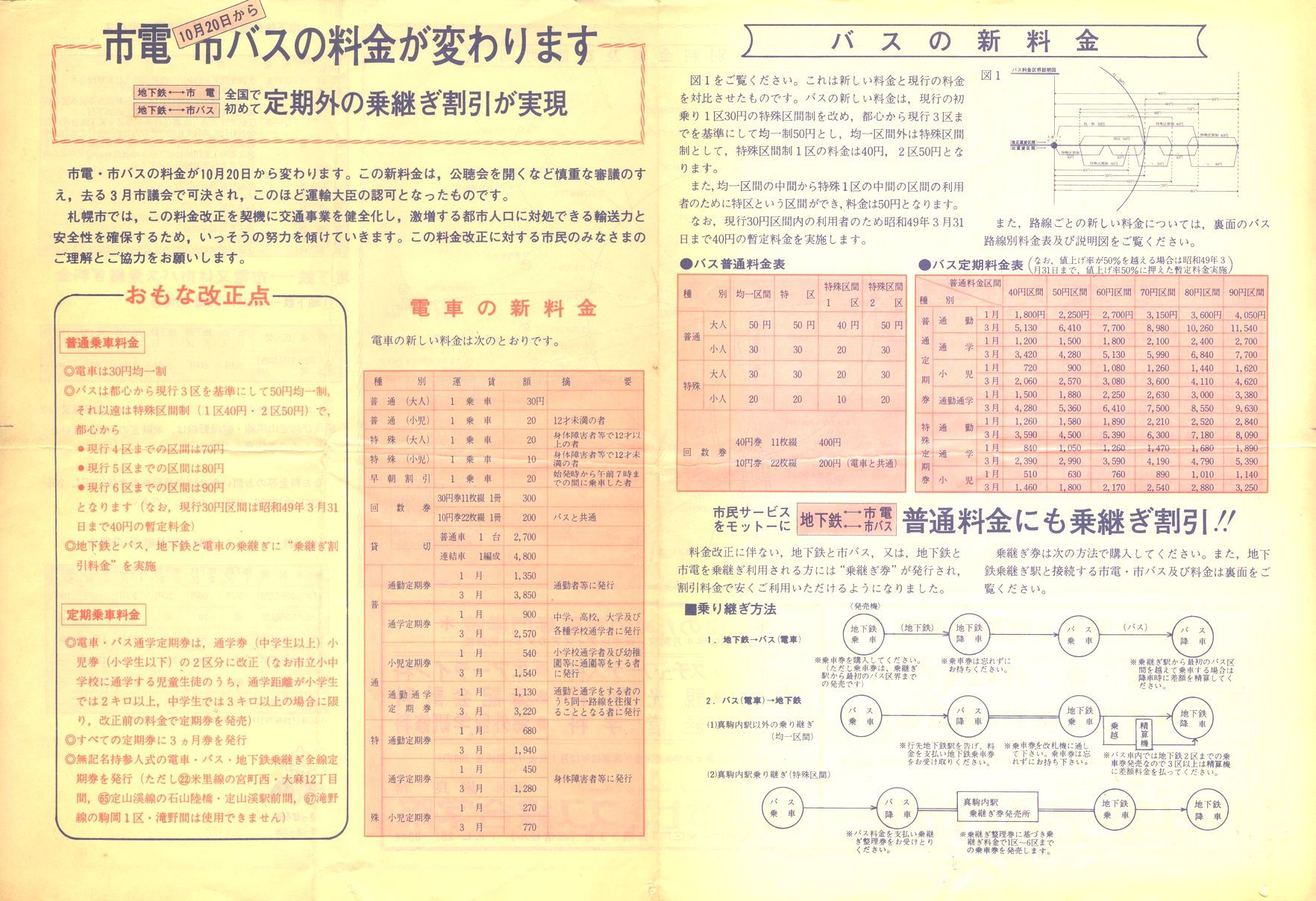 1973-10-20_Dysʋ_`V\