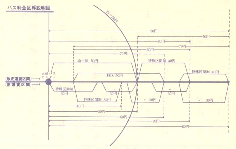 1973-10-20_Dysʋ_`VE}