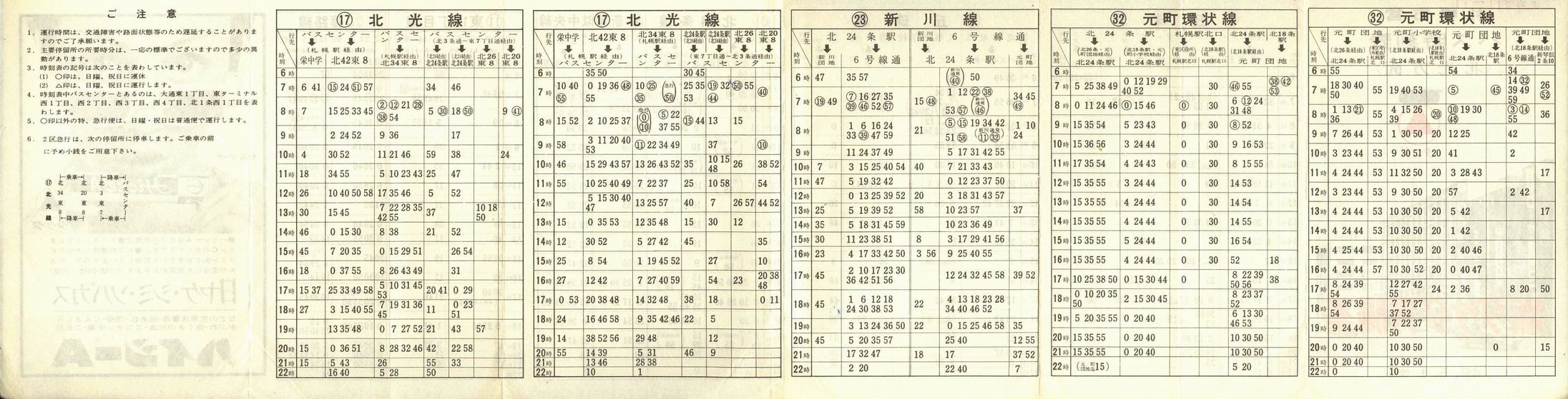 1974-05-01_Dysʋ_kŗ