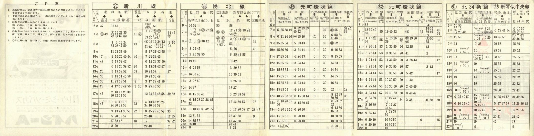 1974-05-01_Dysʋ_Skŗ