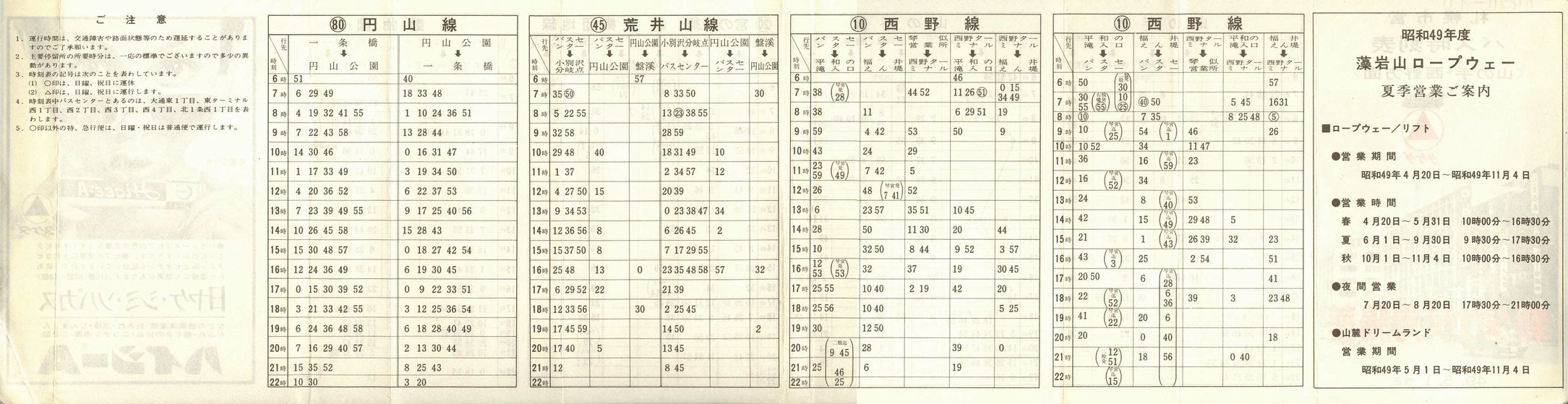 1974-05-01_Dysʋ_R̎萼ŗ
