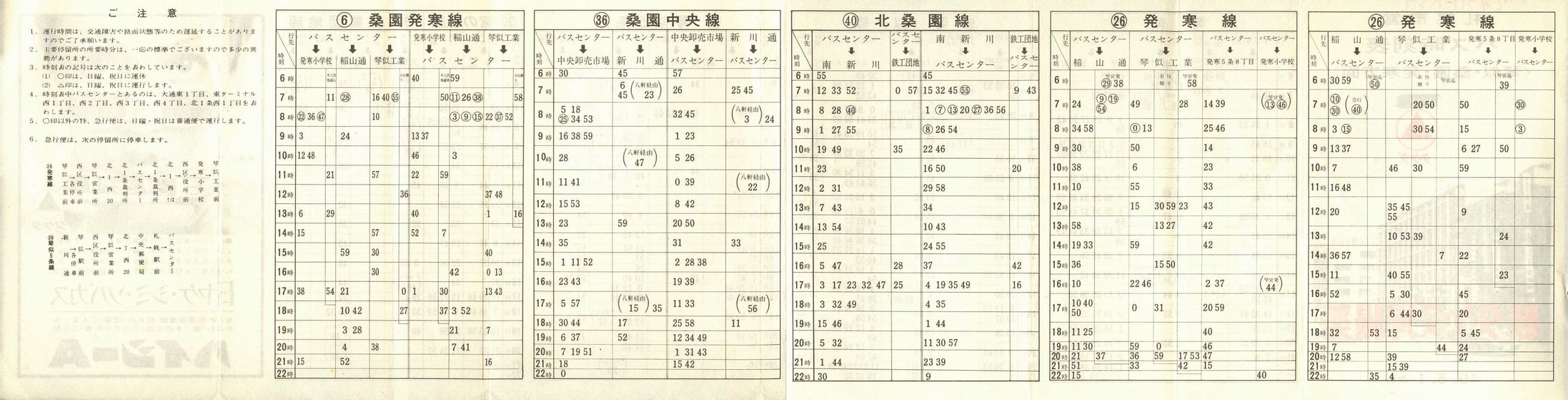 1974-05-01_Dysʋ_ՎKŗ