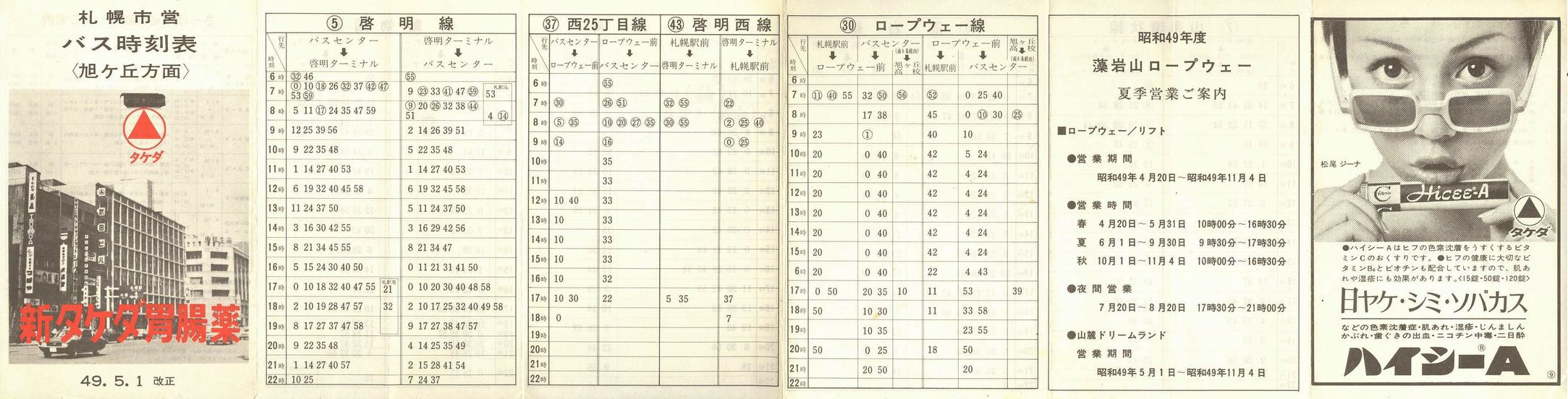 1974-05-01_Dysʋ_uŕ\