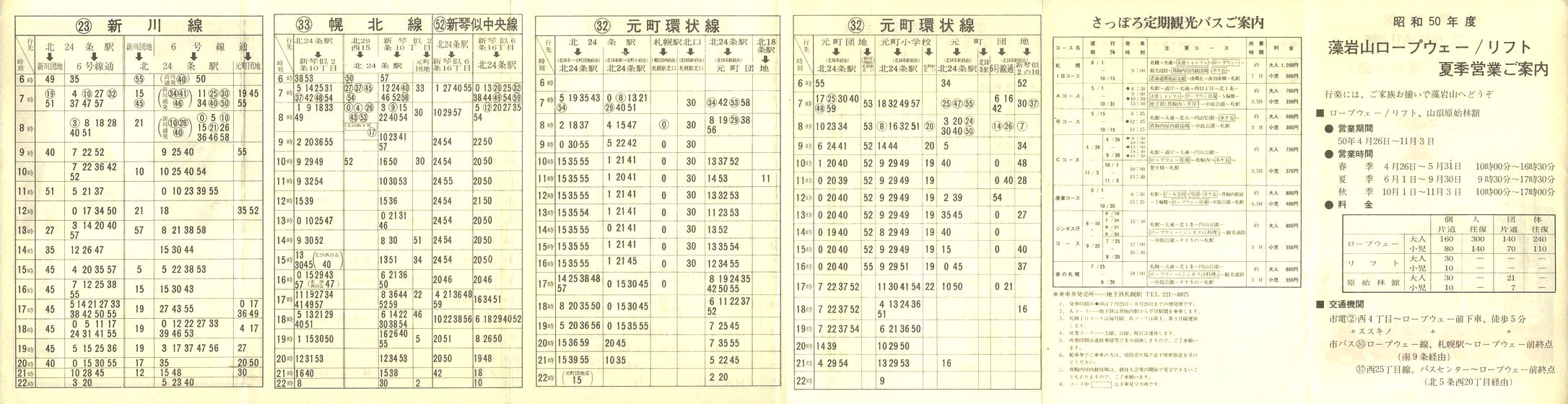 1975-05-15_Dysʋ_SkVykŗ