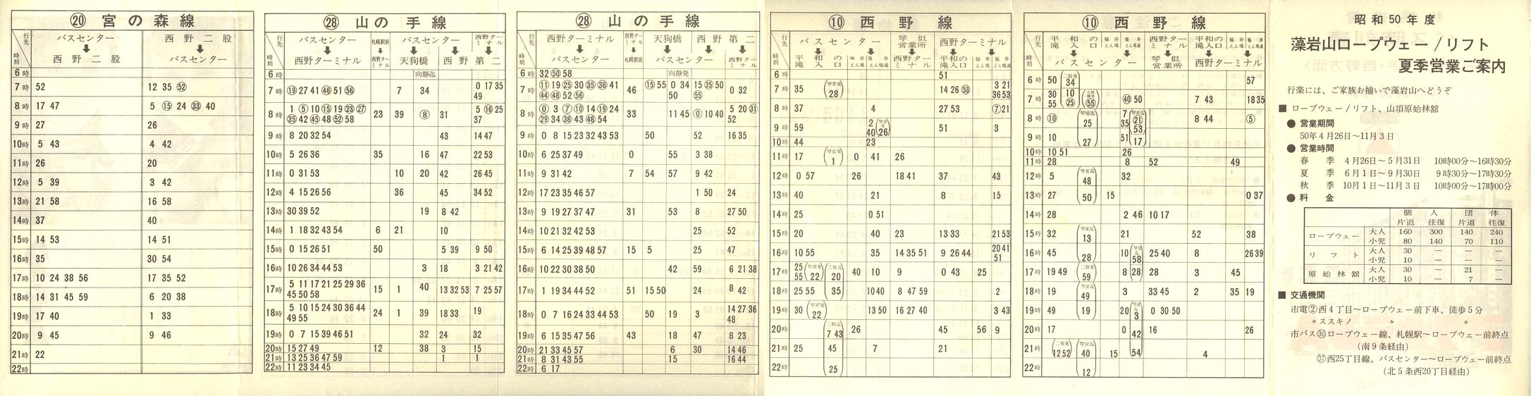 1975-05-15_Dysʋ_~RR̎萼ŗ