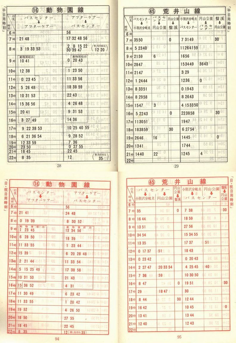1975-12-20_Dysʋ_q\_028-094