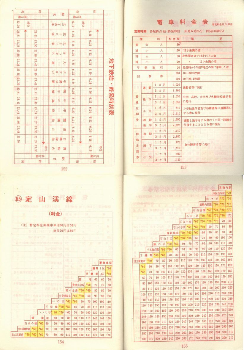 1975-12-20_Dysʋ_q\_152-155