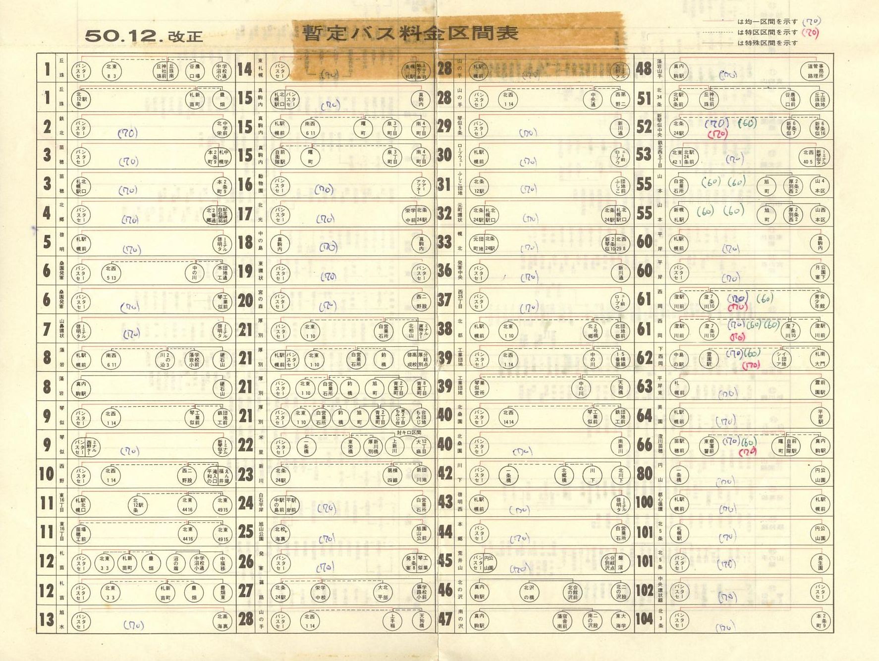 1975-12-20_Dysʋ_q\_^ԕ\
