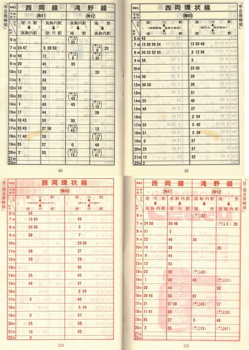 1976-06-10_Dysʋ_q\_060-124