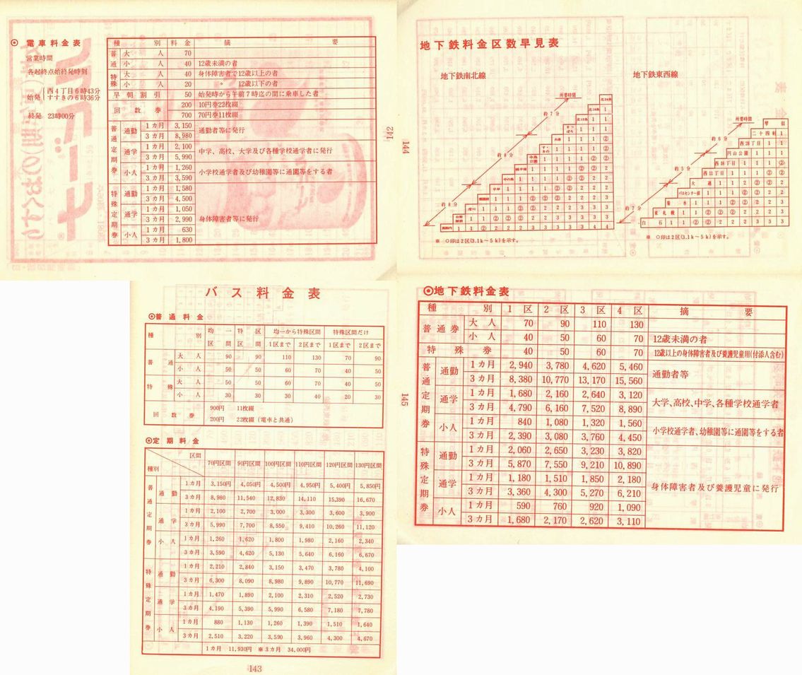 1976-06-10_Dysʋ_q\_142-145