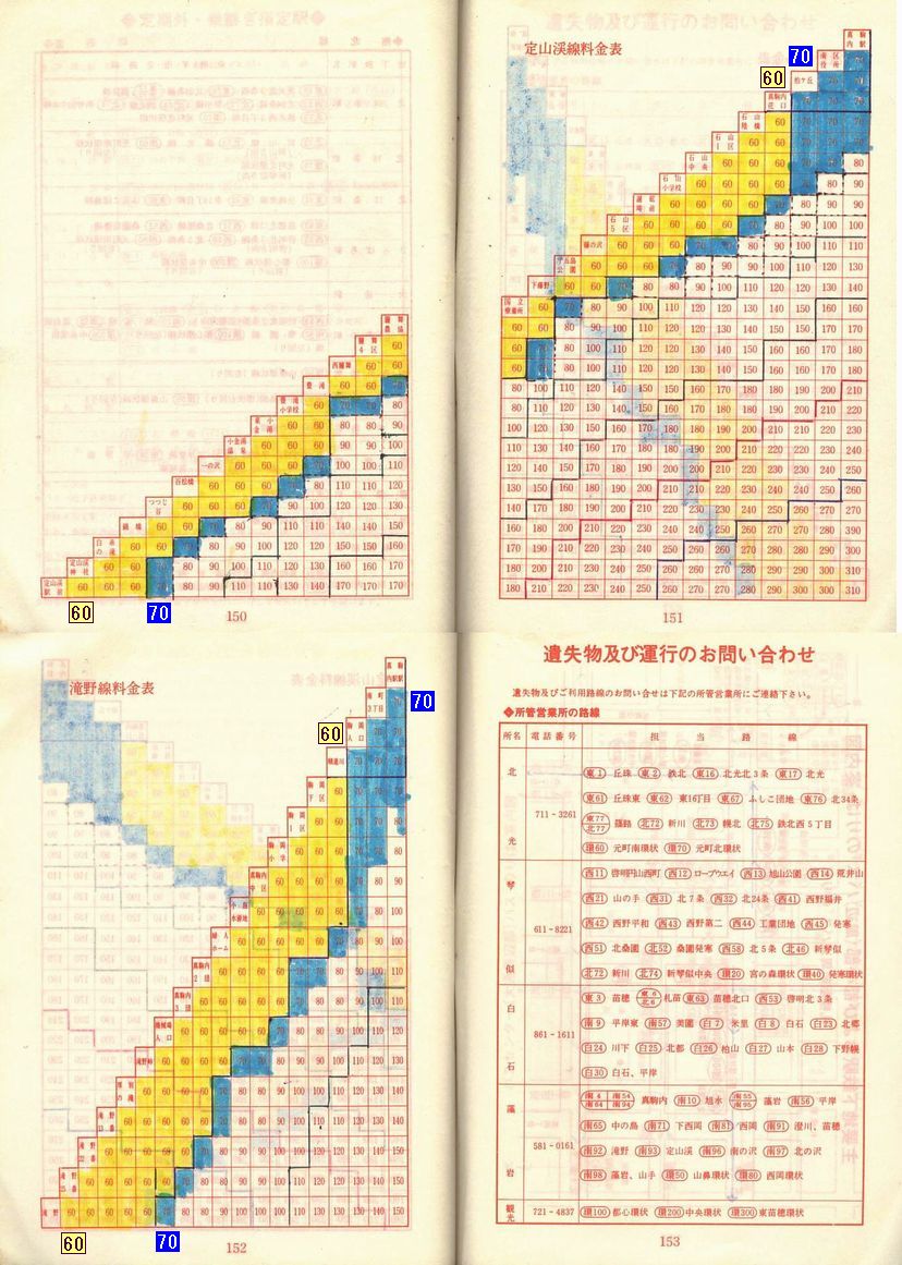 1976-06-10_Dysʋ_q\_150-153