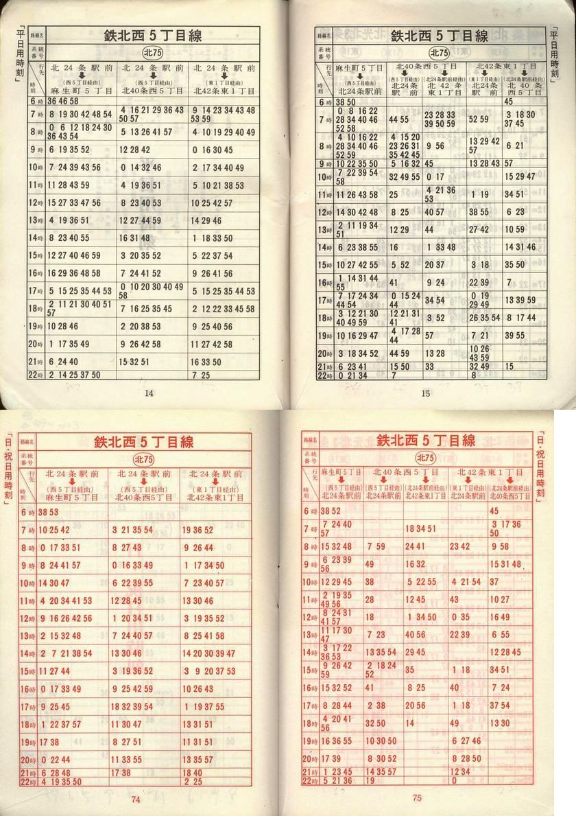 1977-05-01_Dysʋ_q\_014-074