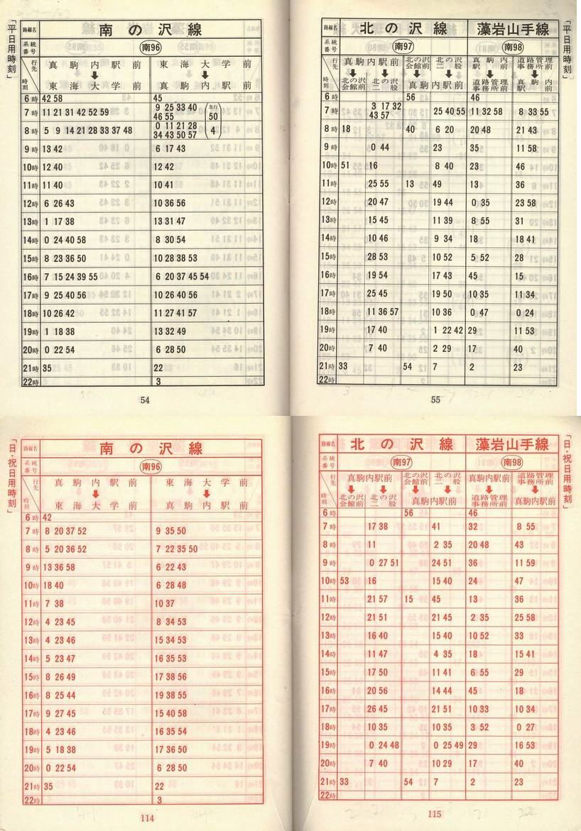 1977-05-01_Dysʋ_q\_054-114