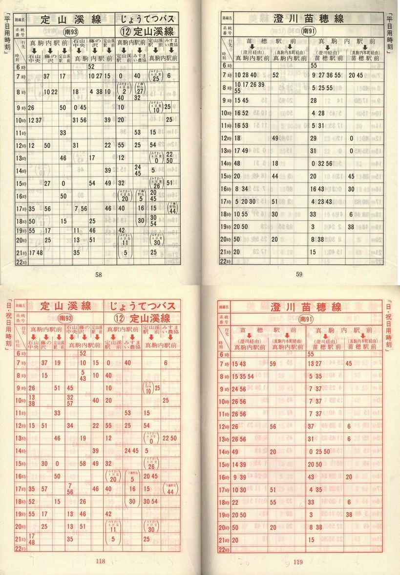 1977-05-01_Dysʋ_q\_058-118