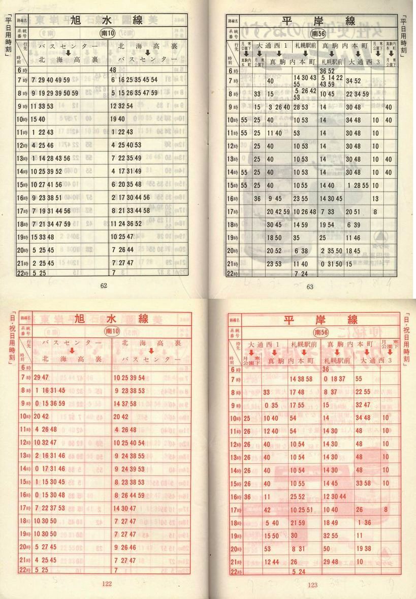 1977-05-01_Dysʋ_q\_062-122