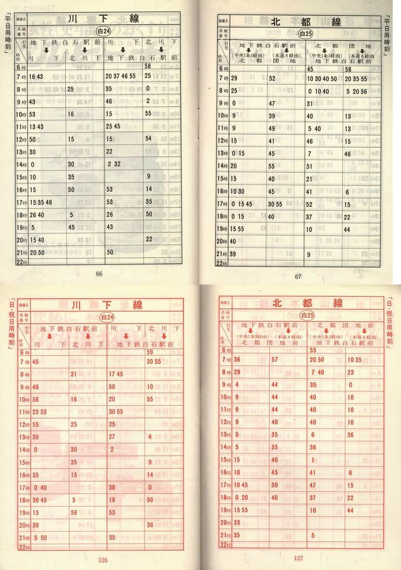 1977-05-01_Dysʋ_q\_066-126