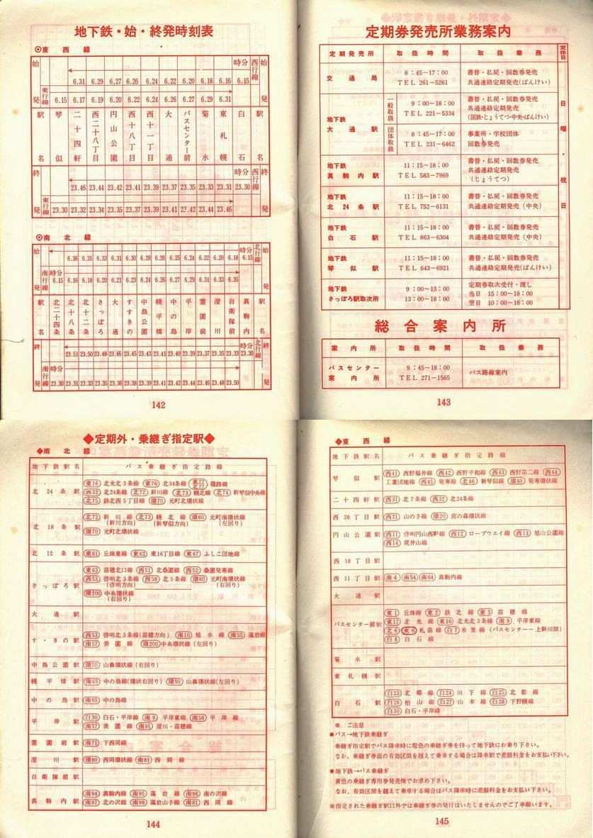 1977-05-01_Dysʋ_q\_142-145