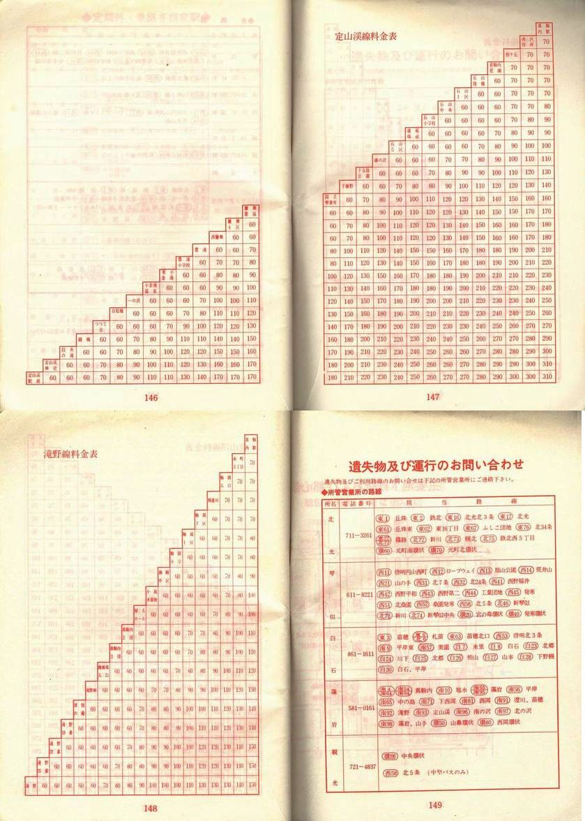 1977-05-01_Dysʋ_q\_146-149