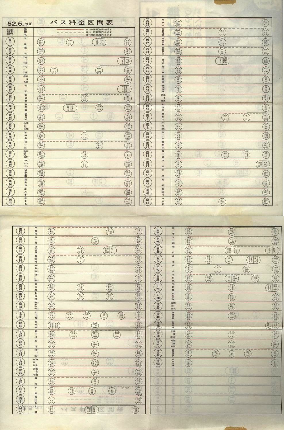 1977-05-01_Dysʋ_q\_ԕ\