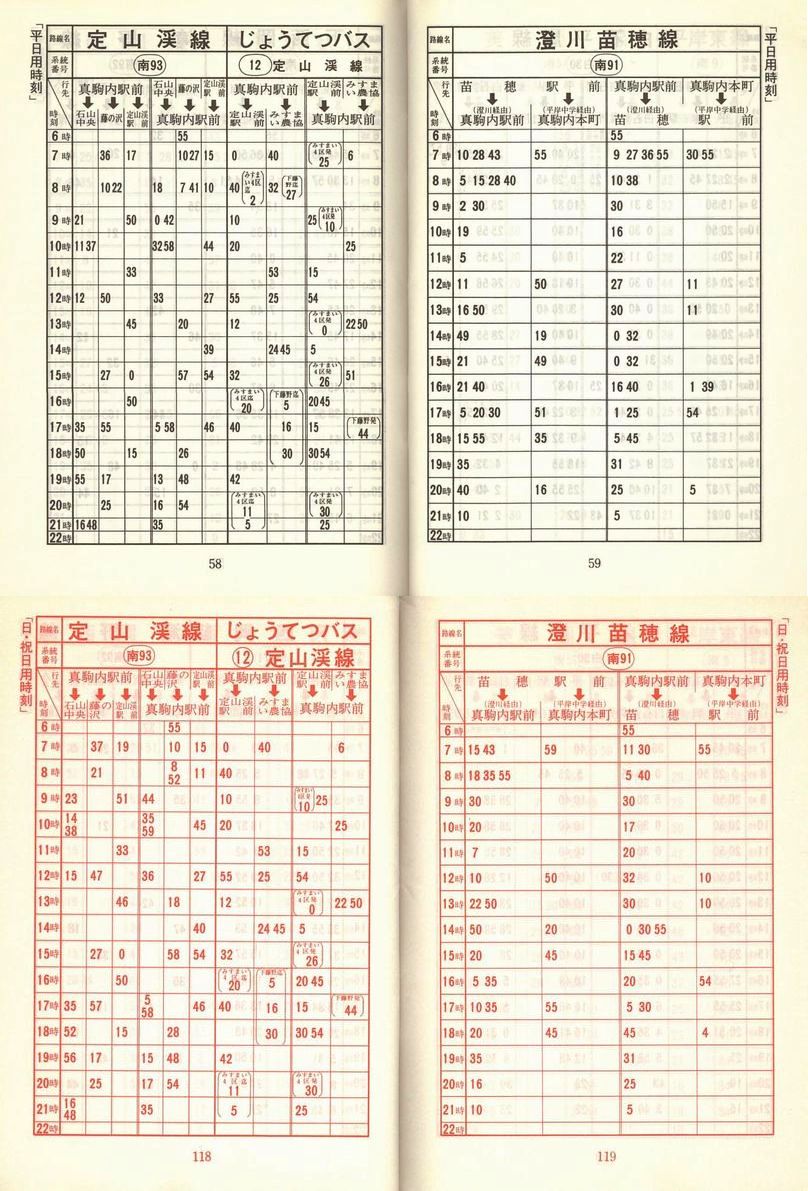 1977-11-10_Dysʋ_q\_058-118