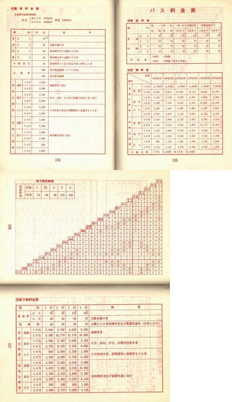 1977-11-10_Dysʋ_q\_134-137
