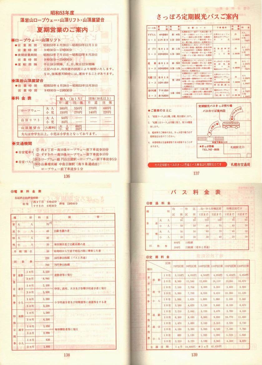 1978-05-01_Dysʋ_q\_136-139
