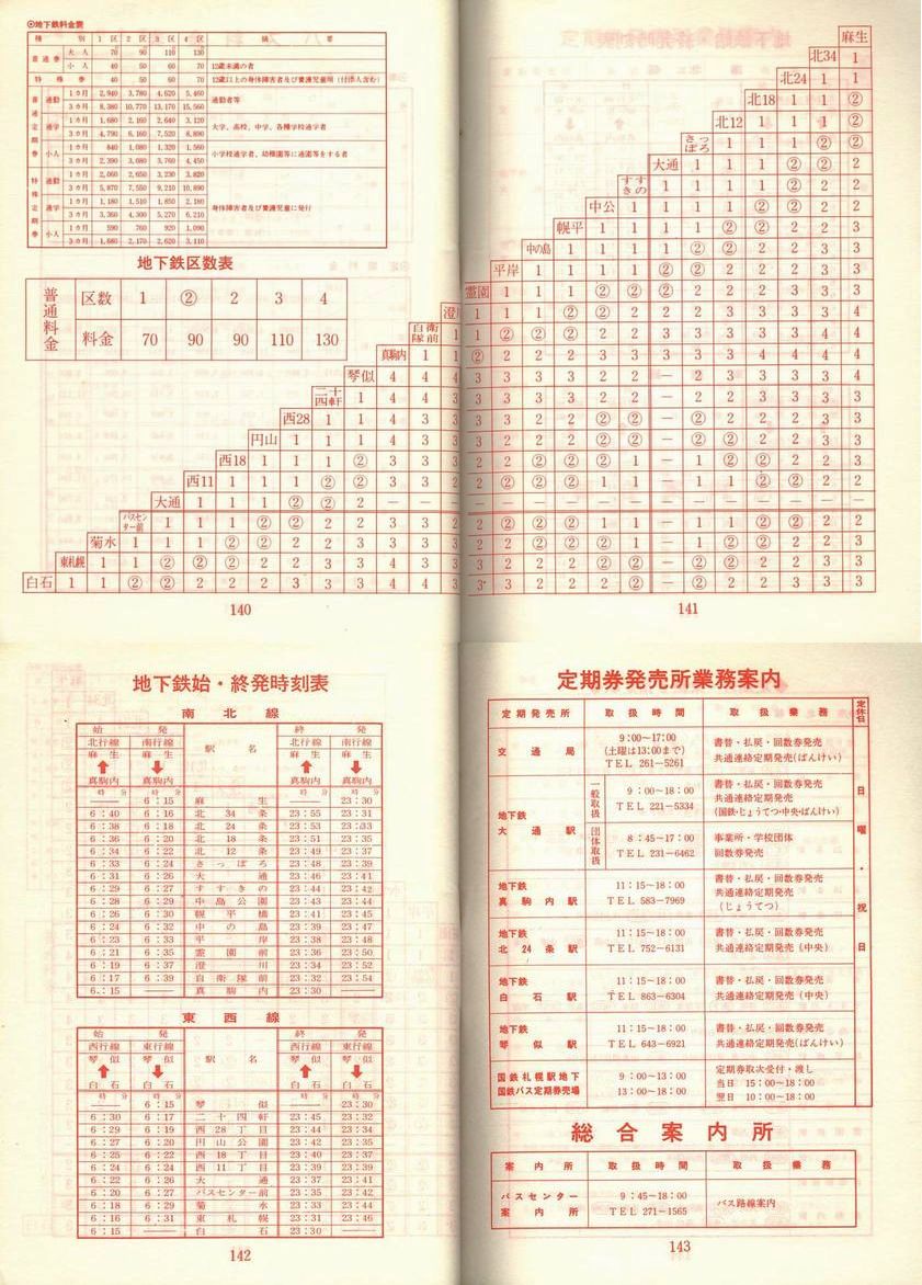 1978-05-01_Dysʋ_q\_140-143