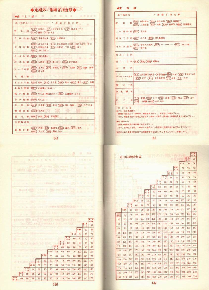 1978-05-01_Dysʋ_q\_144-147