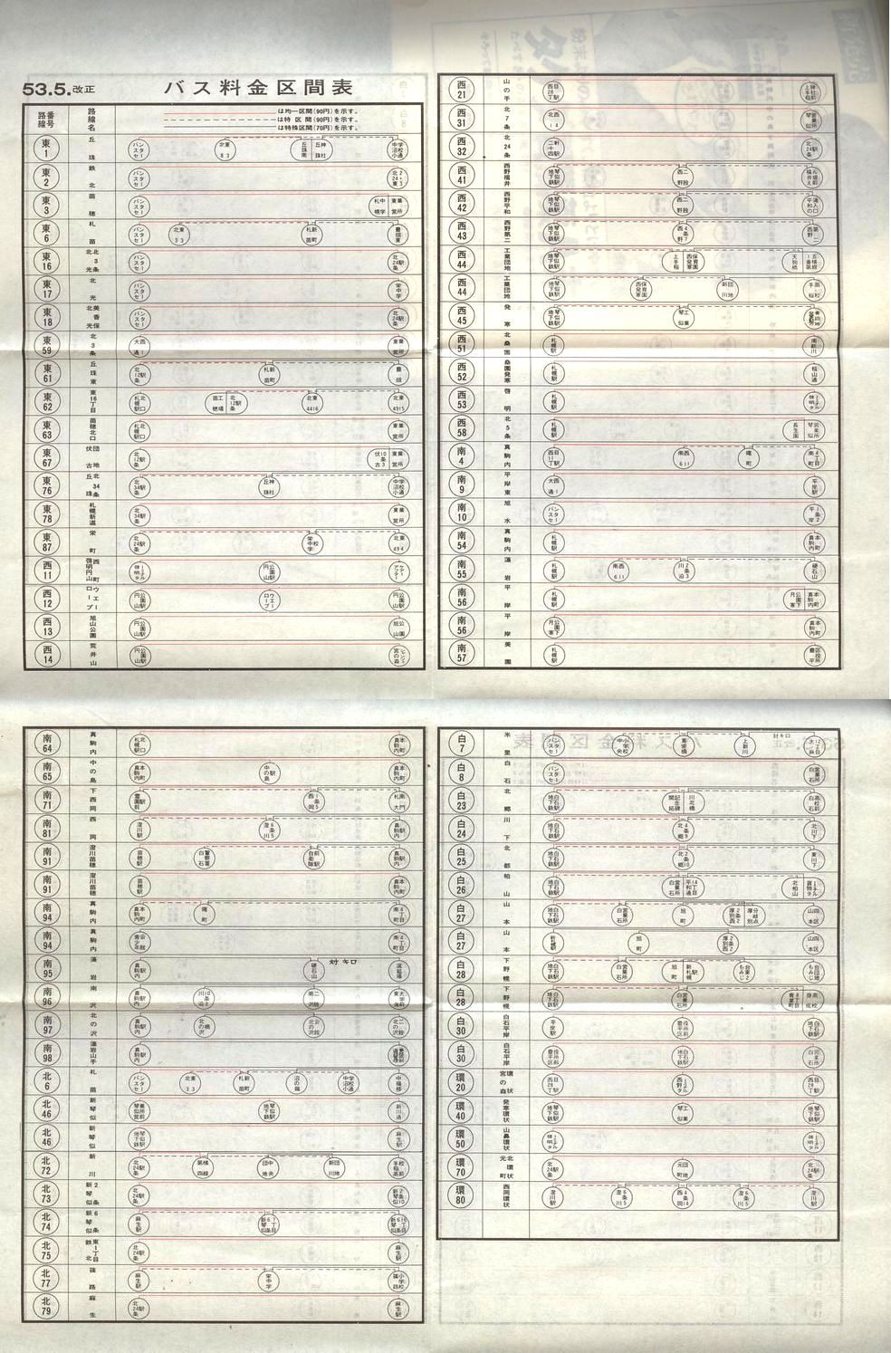 1978-05-01_Dysʋ_q\_ԕ\