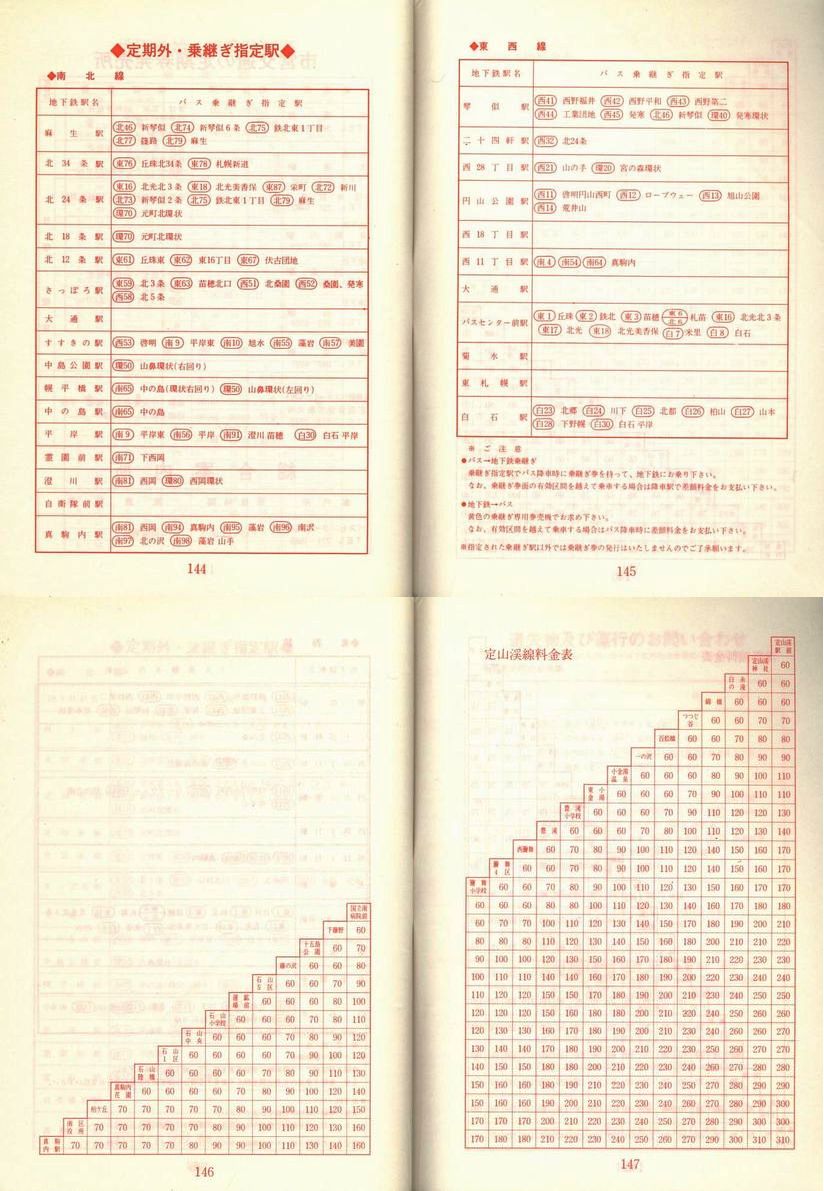 1978-11-10_Dysʋ_q\_144-147
