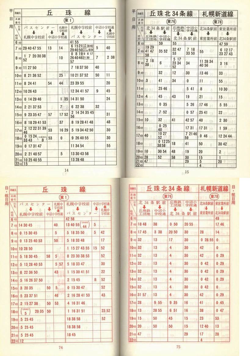 1979-05-01_Dysʋ_q\_014-074