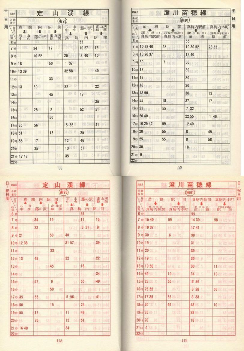 1979-05-01_Dysʋ_q\_058-118