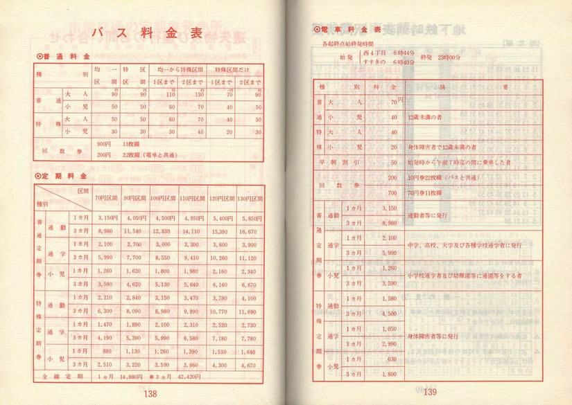 1979-05-01_Dysʋ_q\_138-139